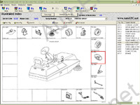    Toyota Industrial Equipment