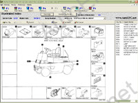    Toyota Industrial Equipment