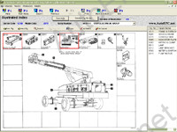    Toyota Industrial Equipment