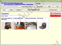      Toyota Industrial Equipment