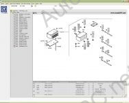   ZF SDM