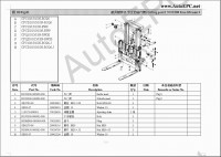    Zhejiang Hangcha HC Forklift