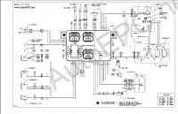 ,    Bombardier Sea-Doo (  ) 