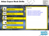 Каталог запчастей бурильной и горно-проходческой техники Atlas Copco Rock Drills ROC L7 Drill