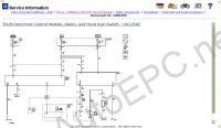 General Motors Service Information 2014       , ,  ,  General Motors: Buick, Cadillac, Chevrolet, GMC, Oldsmobile, Pontiac, Isuzu, GM Light & Medium Trucks, Hummer H2, Hummer H3,   