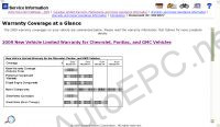 General Motors Service Information 2014       , ,  ,  General Motors: Buick, Cadillac, Chevrolet, GMC, Oldsmobile, Pontiac, Isuzu, GM Light & Medium Trucks, Hummer H2, Hummer H3,   
