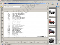 Chrysler International PAIS III 2008      Chrylser (), Jeep (), Dodge (),  VIN,   , 1984-2009