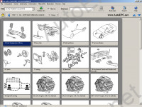 Chrysler International PAIS III 2008      Chrylser (), Jeep (), Dodge (),  VIN,   , 1984-2009