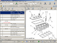 Chrysler International PAIS III 2008      Chrylser (), Jeep (), Dodge (),  VIN,   , 1984-2009