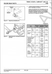 Mitsubishi Diesel Engines SQ-series      Mitsubishi () Diesel Engines SQ-,       S4Q, S4Q2