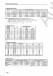 Mitsubishi S4S, S6S Diesel Engine        Mitsubishi () S4S, S6S Diesel Engine