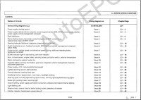 MAN TGA Electrical System Diagrams    Man TGA (Trucknology Generation A (TG-A))