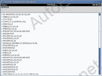 Toyota BT Forklift Parts Arena    Toyota (),     , , , 