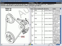 Toyota BT Forklift Parts Arena    Toyota (),     , , , 