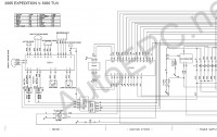 BRP Ski Doo REV Seris Service Manual 2005       Ski Doo (BRP),     