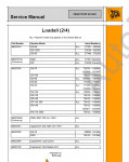 JCB Loadall Service Manual руководство по ремонту, электрические схемы, гидравлические схемы, ремонт двигателя, ремонт трансмиссии, представлены телскопические погрузчики JCB