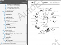 Aston Martin DB9 Workshop Service Manual      Aston Martin DB9,    ,  