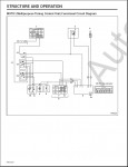Mitsubishi FUSO 2009 Service Manual руководство по ремонту и обслуживание грузовиков Мицубиши Фусо, диагностика, электрические схемы Mitsubishi Fuso FE, FG, FK, FM серии 2009 год