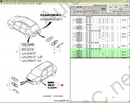   Daewoo Chevrolet ( )