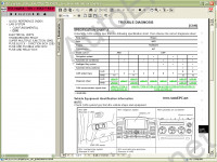 Nissan Pathfinder - R50  1996-2004,     ,    ,    ,   