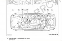    Ford Focus ( ),   , ,    ,     