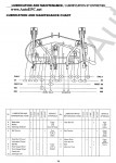 Honda OutBoards 3.0 Global Infotech,       Honda (),      .