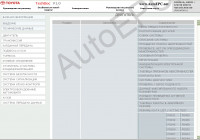 Toyota Corolla, Toyota Auris RUS 2005-->,     ,  ,   ,  , ,   ,   Toyota