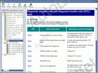 Hino Diagnostic eXplorer v1.3 - Kobelco    Hino engines.