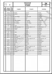 LOC Warehouse Truck каталога запчастей погрузчиков фирмы LOC Warehouse Truck, PDF