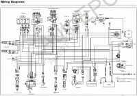 Massey Ferguson ATV 200,300,400,500 cc       Massey Ferguson ATV 200/300/400/500 cc, PDF