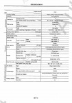 Nissan Engine PE6 and PE6T old     Kobelco Nissan Engine PE6 and PE6T, From serial PE6T-015475-, PE6-056700