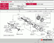 Nissan Diesel UD-SMART         UD  