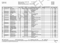 ZF KamAZ  , PDF.