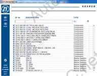 ZF Marine Gearbox 2015       ZF  