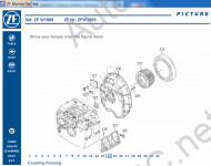 ZF Marine Gearbox 2015       ZF  