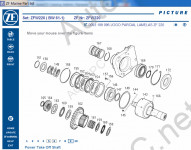 ZF Marine Gearbox 2015       ZF  
