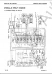 Komatsu Hydraulic Excavator PC228US-2, PC228USLC-1,2 Workshop Manual for Komatsu Hydraulic Excavator PC228US-2, PC228USLC-1,2