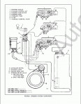 Hyster Class 2 Electric Motor Narrow Aisle Trucks Repair Manuals     PDF    Hyster Class 2 Electric Motor Narrow Aisle Trucks