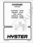 Hyster Class 3 Electric Motor Hand Trucks Repair Manuals документация по ремонту в PDF для погрузчиков фирмы Hyster Class 3 Electric Motor Hand Trucks