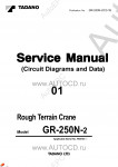 Tadano Rough Terrain Crane GR-250N-2 - Service Manual      ,    ,  ,  ,    .