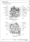 Mitsubishi Diesel Engines SL, SM-series          SL  SM.