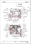 Mitsubishi Diesel Engines SQ-series          SQ.