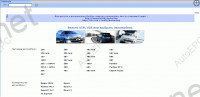 Peugeot Parts and Repair 2014                