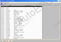 ZF Elcat 3.8,        ZF (  , ,  , ).