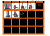 Toyota BT Forklifts Master Service Manual - 7HBW30, 7HBE30, 7HBE40, 7HBC30, 7HBC40 and 7TB50             - 7HBW30, 7HBE30, 7HBE40, 7HBC30, 7HBC40 and 7TB50